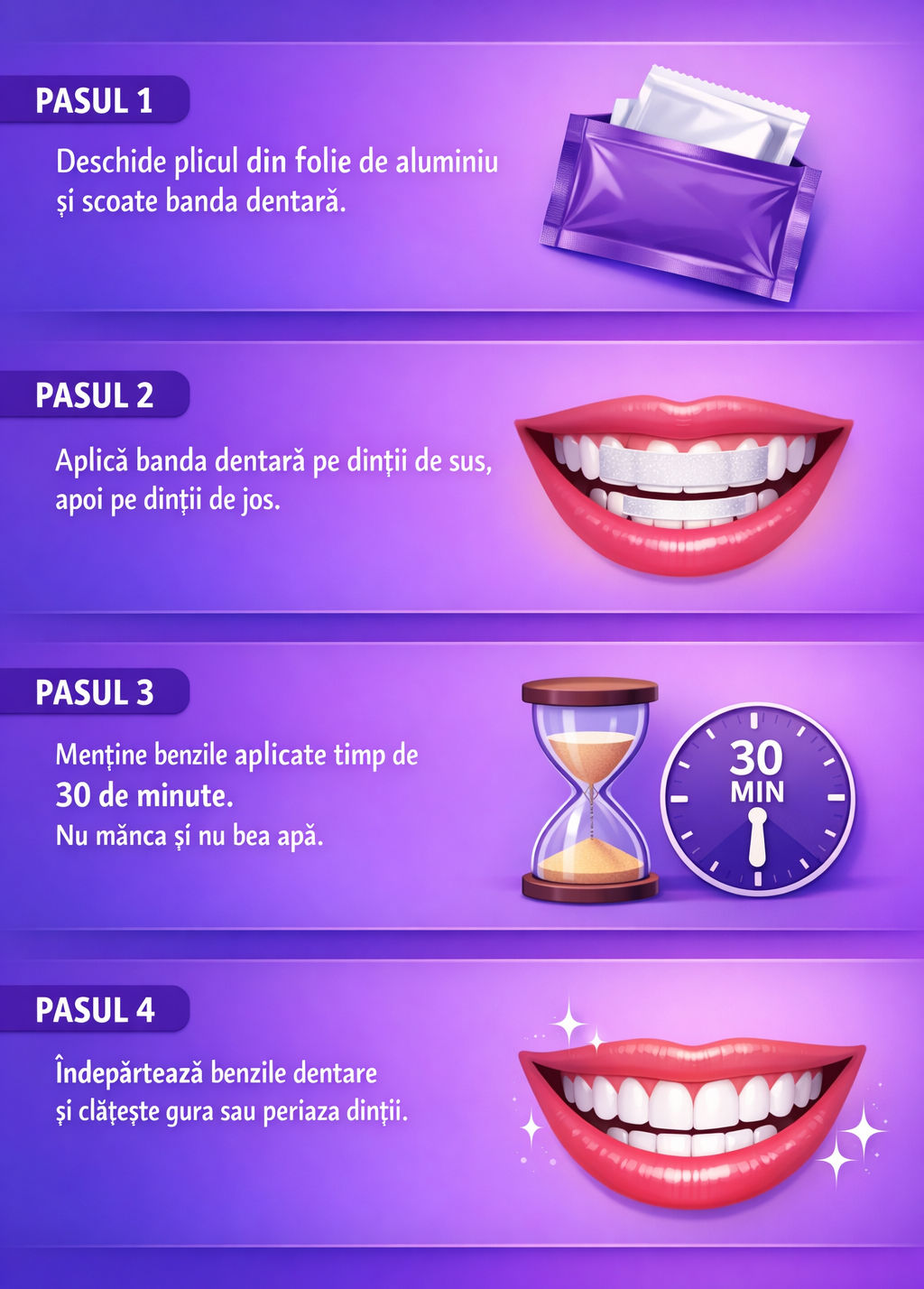 Benzi pentru Albirea Dinților